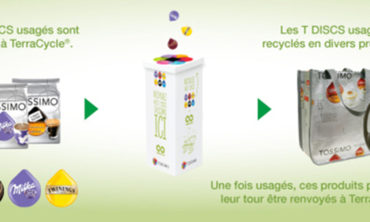 Tassimo associé à Terracycle pour 