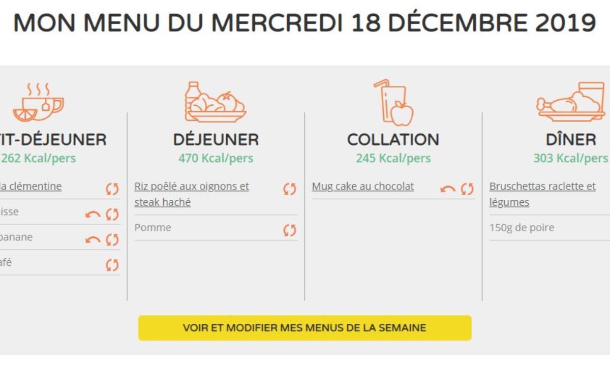 Croq Kilos Comment Reprendre De Bonnes Habitudes Alimentaires Click N Cook