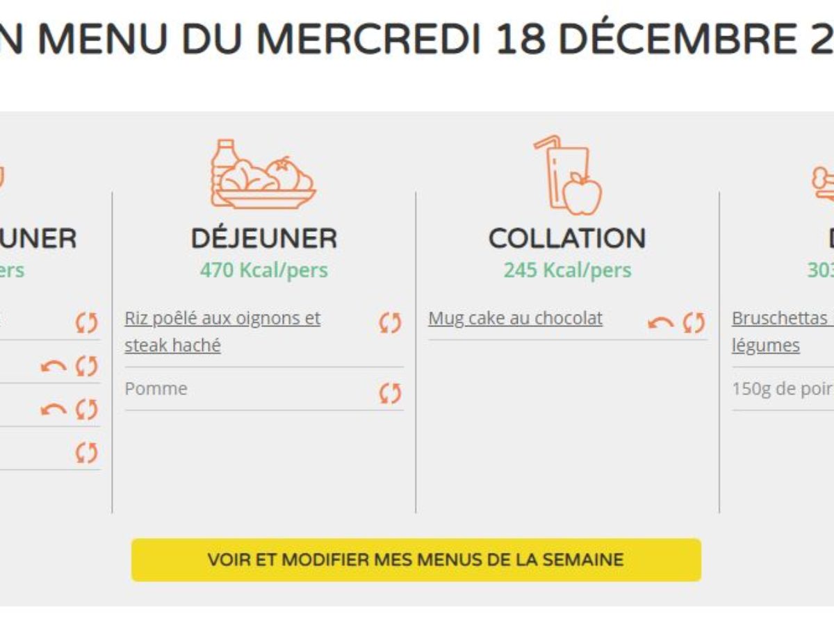 Menus Pdf Recette Croq Kilo Pdf Gratuit Croq'Kilos : comment reprendre de bonnes habitudes alimentaires | Click n'  Cook